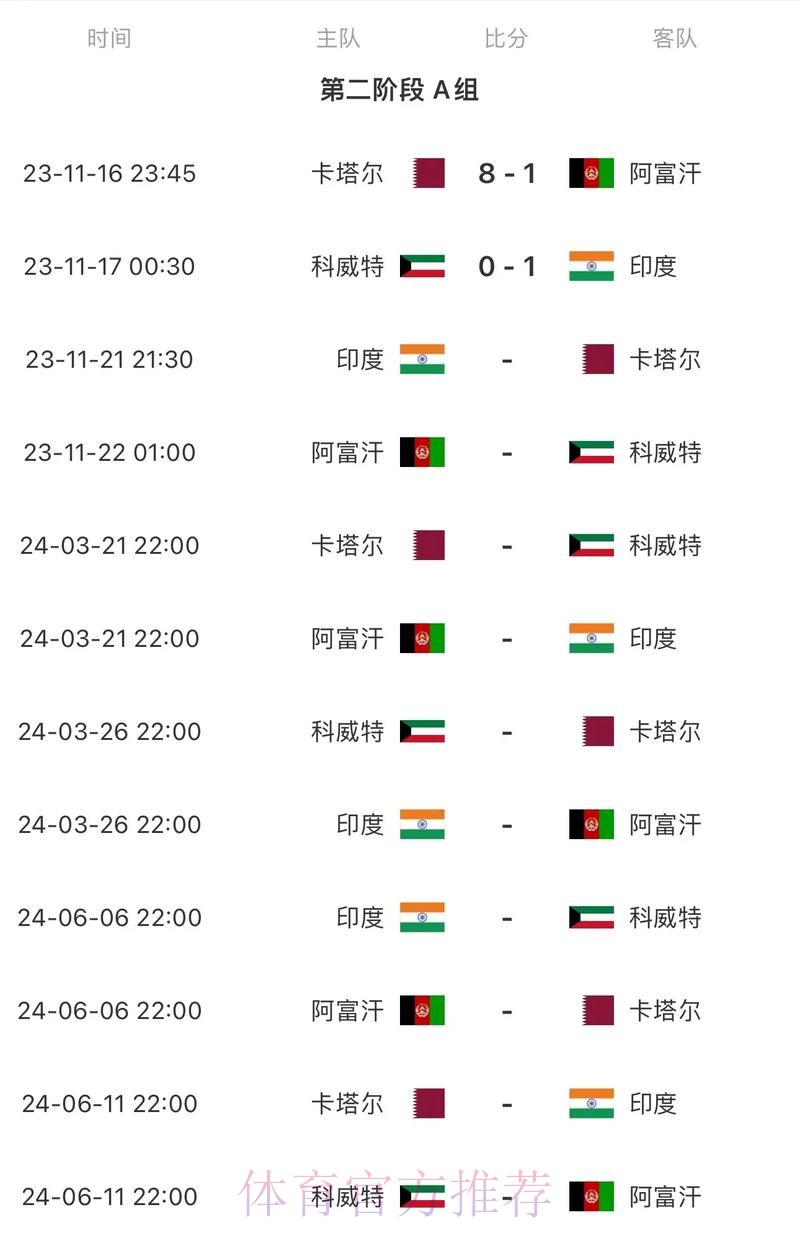2026世界杯比赛时间最新高清直播怎么看