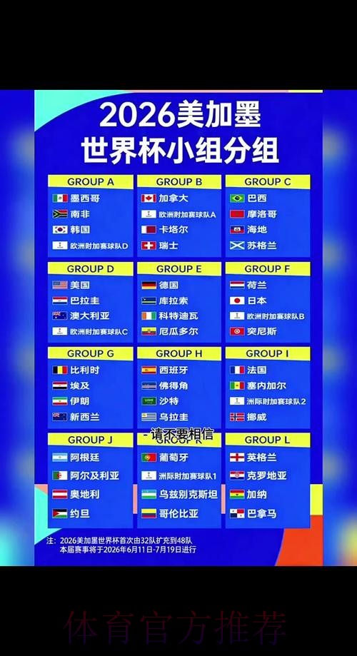 2026世界杯直播详细安排比赛时间表实时查看