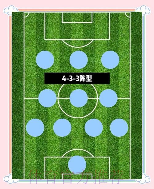 全面解析世界杯战术打法 全面解析世界杯战术打法